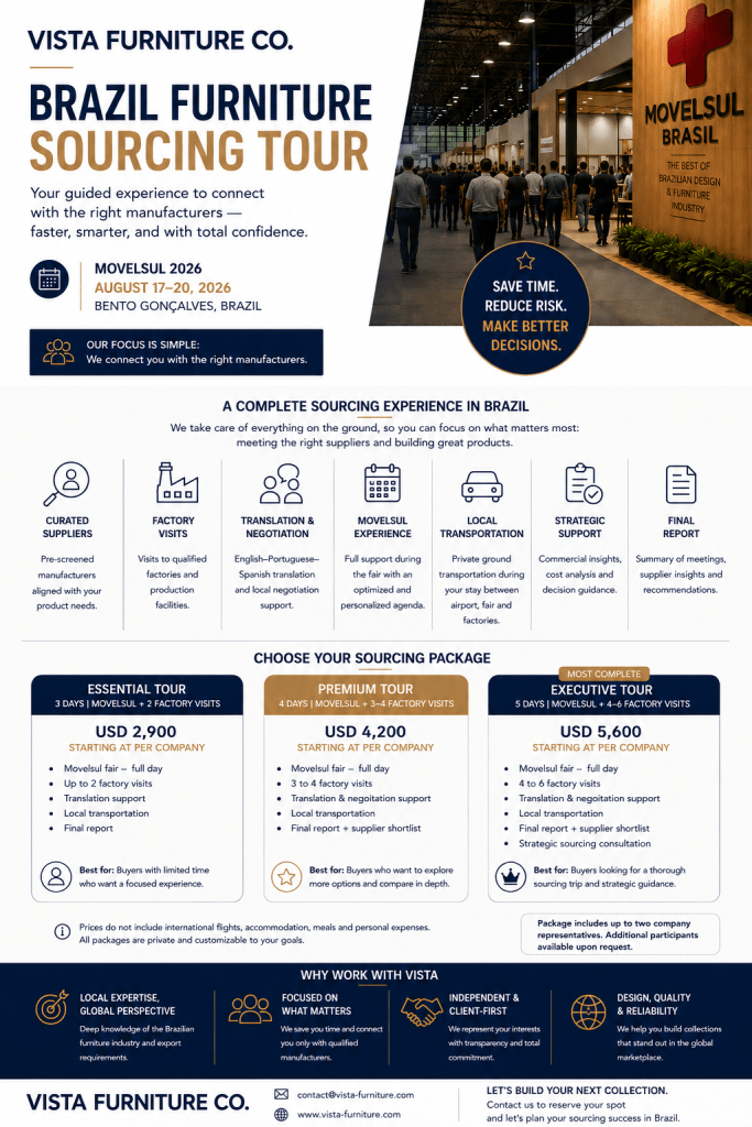Infographic showing Vista Furniture Co. strategic sourcing packages for Movelsul Brasil 2026, including Essential, Premium, and Executive tours with pricing in USD.