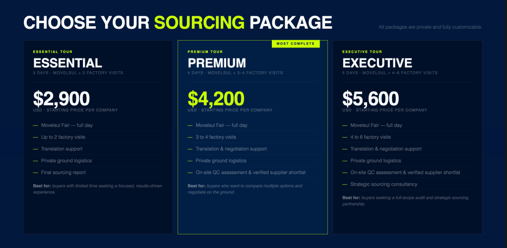 Pricing comparison table for Vista Furniture Co.'s Movelsul 2026 sourcing tours, showing the Essential package at $2,900, Premium at $4,200, and Executive at $5,600.